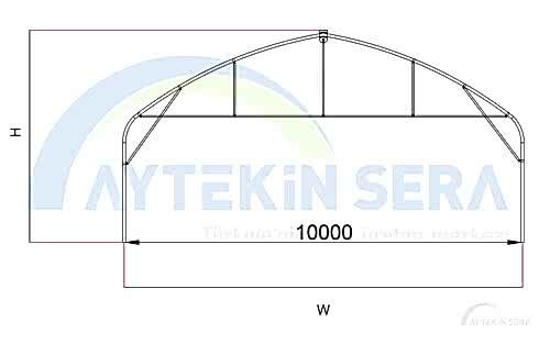 10MT greenhouse model