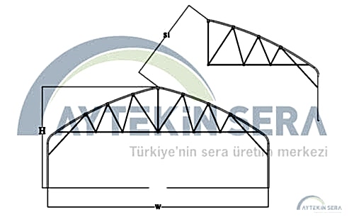 10MT greenhouse model