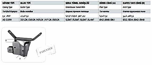Modüler Yarım Gövde Y Kelepçe